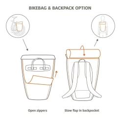 VAUDE CityGo Bike 23, Modulare Radtasche -Fahrradzubehör Geschäft 14519 t 1280x1280 1