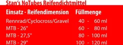 Stan's NoTubes Reifendichtmittel Quart -Fahrradzubehör Geschäft 89594 b45f01e8baf8d230fbae7ab981d7d6cae9979