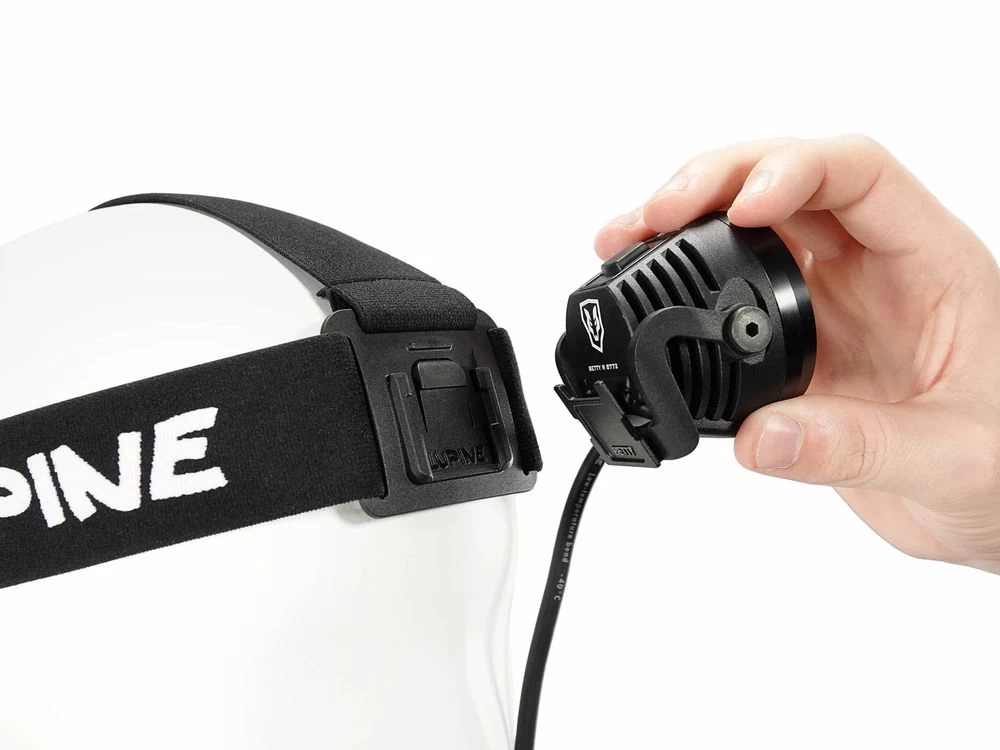 Lupine Betty Stirnlampe 3 Lupine Betty Stirnlampe – Bild 3