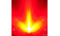 Cat Eye Bremslicht X2G Kinetic -Fahrradzubehör Geschäft fa003521067 4